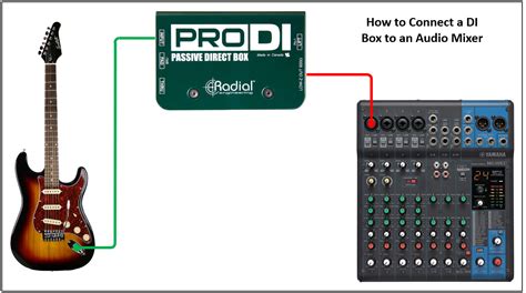 di box electric interference|how to use a di box.